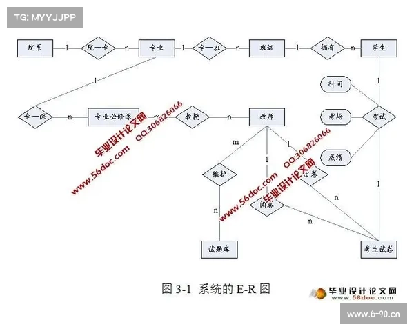 JavaScript实现赛事排名系统的开发与实践指南