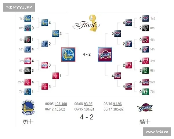 nba2018赛事表nba2018g1 nba2018赛事表nba2018g1