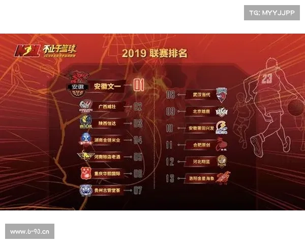 nbl赛事-nbL赛事排名 nbl赛事-nbL赛事排名