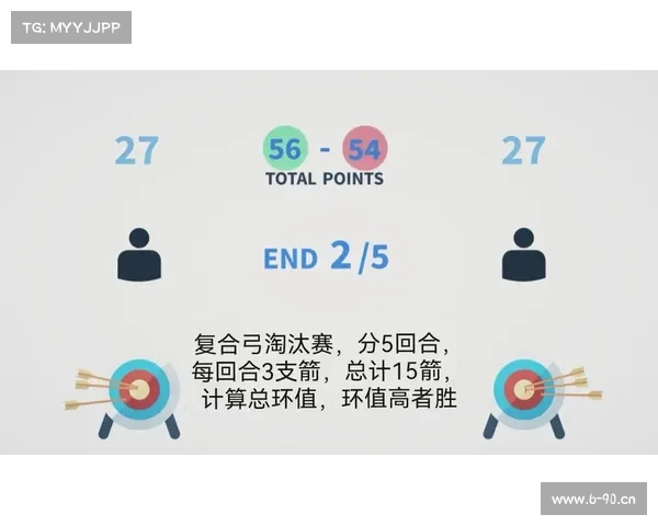 中国GT锦标赛2024赛季赛事规定详细解读与规则应用指南