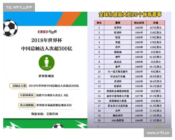 举办体育赛事有哪些价值 举办体育赛事有哪些价值