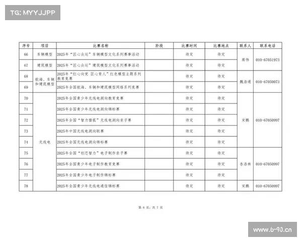 体育总局赛事改革方案_体育总局赛事改革新规划实施策略
