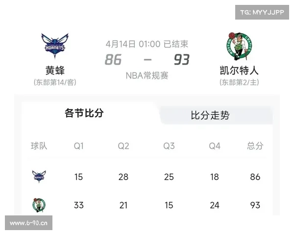 看NBA赛事排名 看nba赛事排名 看NBA赛事排名 看nba赛事排名