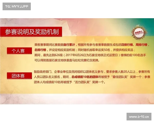 赛事招商论坛—赛事招商方案策划 赛事招商论坛—赛事招商方案策划